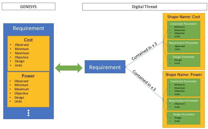 A picture containing text, screenshot, diagram, software
Description automatically generated